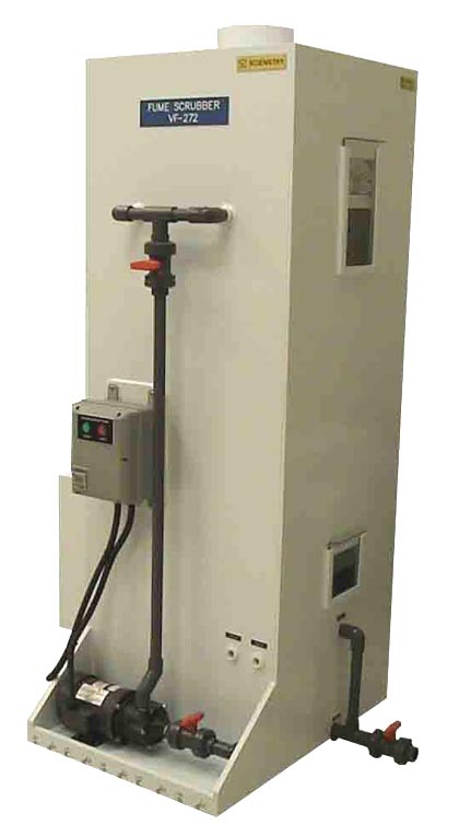 Sunlight Readable LCD